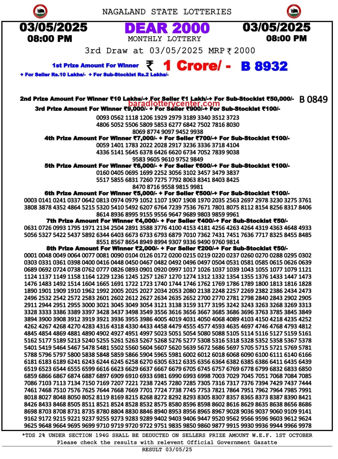 Nagaland State Dear 2000 Monthly Lottery Result 3-5-25 8PM lottery result